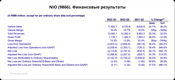 Сегодня в Гонконге взрывной рост. Пора закрывать Longfor: +55%