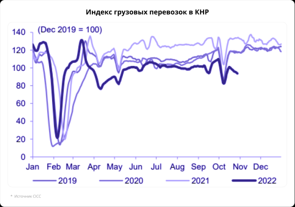 Сегодня в Гонконге. Продолжаем рост