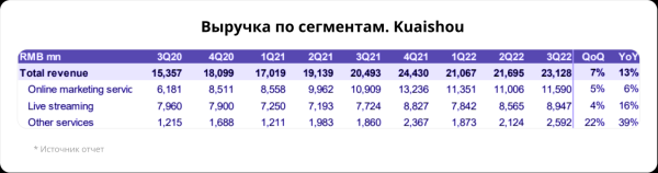 Сегодня в Гонконге. Корпоративные новости поддержали рынок