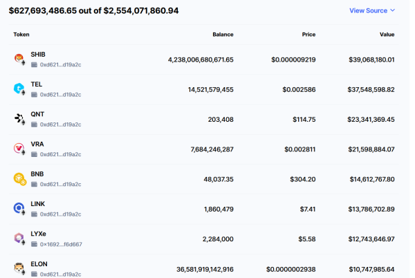 
KuCoin привлекает пользователей высокими ставками 