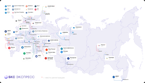 Инфографика. Где находятся штаб-квартиры российских компаний