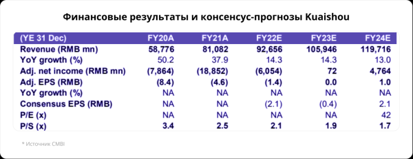 Сегодня в Гонконге. Корпоративные новости поддержали рынок