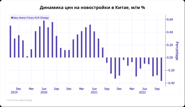 Сегодня в Гонконге. Количество заболеваний достигло почти 20 000