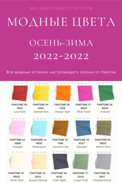 Модные цвета Pantone Осень — Зима 2022/23