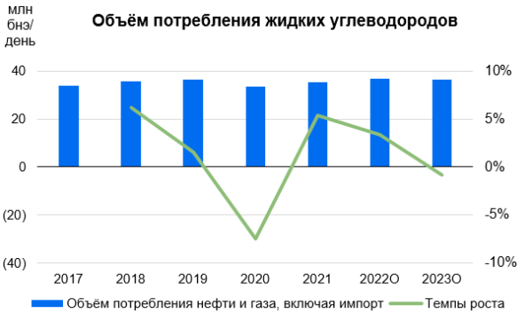 Открывая Америку: Energy Transfer — сижу на трубе, получаю дивиденды