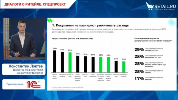 Дайджест 26.12-31.12: «Бристоль» и «Красное и белое» открыли почти 3000 алкомаркетов, «Вкусно — и точка» готовится к выходу в Узбекистан, Аркадий Волож покинул «Яндекс»