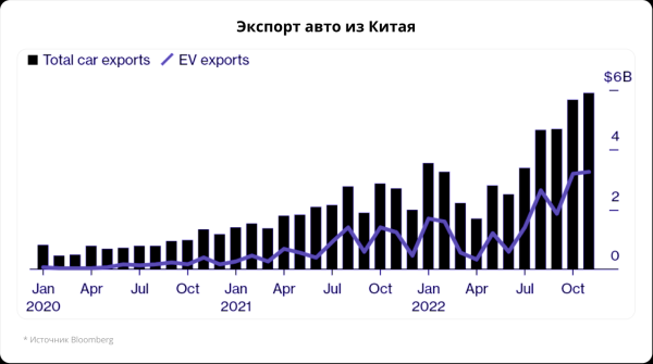 Сегодня в Гонконге. Снятие карантина для прибывающих