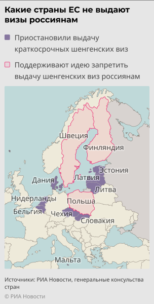 Литва подготовила опросник по событиям на Украине для россиян, желающих получить визу