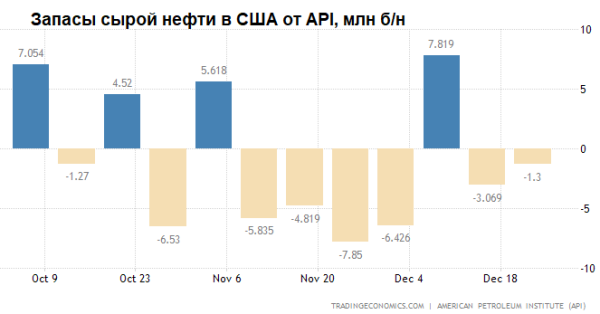 Премаркет. Без шанса на реабилитацию