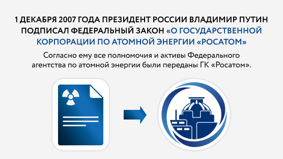 Быстрый реактор естественной безопасности: в чем уникальность энергоблока нового поколения