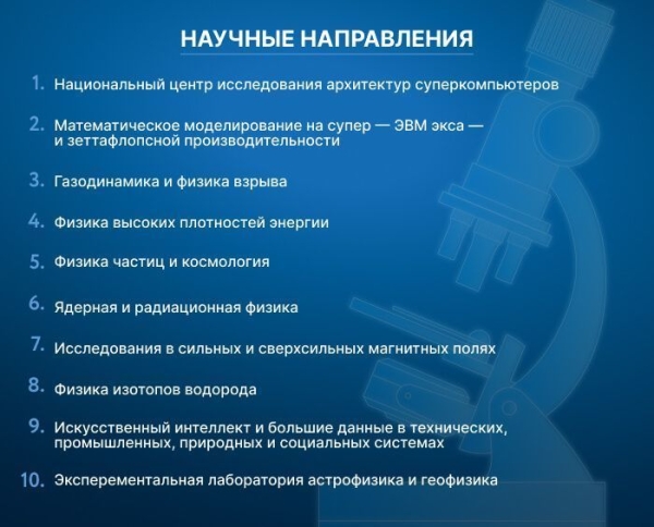 НЦФМ – Мекка российских атомщиков: чем примечателен академгородок XXI века