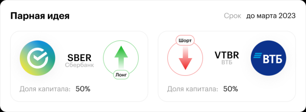 Парная идея: Сбербанк против ВТБ