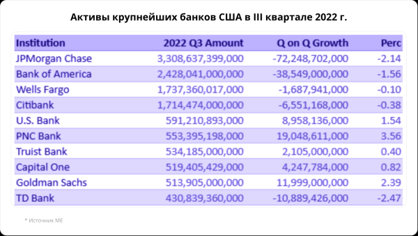 Сегодня на СПБ. Старт сезона отчетности