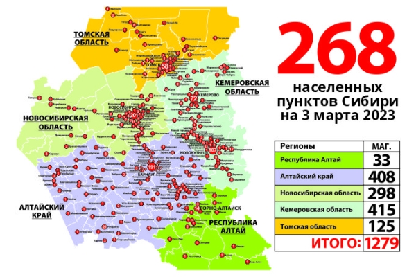 Сибирская сеть «Мария-Ра» подвела итоги за 30 лет работы