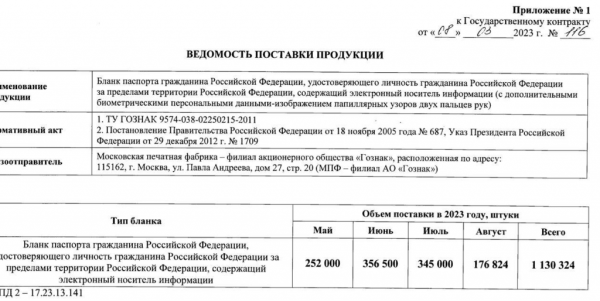 Оформление биометрических загранпаспортов начнется в мае