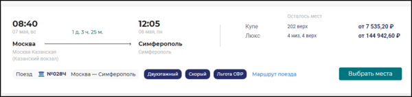 Доехать до Крыма с комфортом обойдется в 145 тысяч рублей