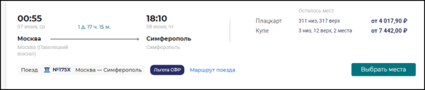 Доехать до Крыма с комфортом обойдется в 145 тысяч рублей