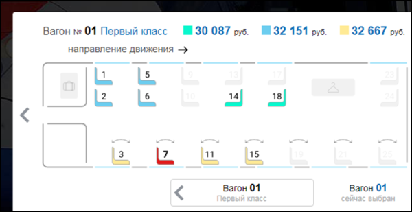 Туристы раскупили билеты на «Сапсаны» на майские праздники