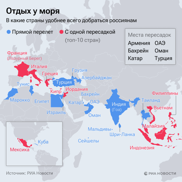 Эксперты назвали страны для пляжного отдыха, куда удобнее всего добраться россиянам