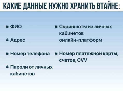 Безопасные покупки: эксперты рассказали, как защитить себя в Интернете