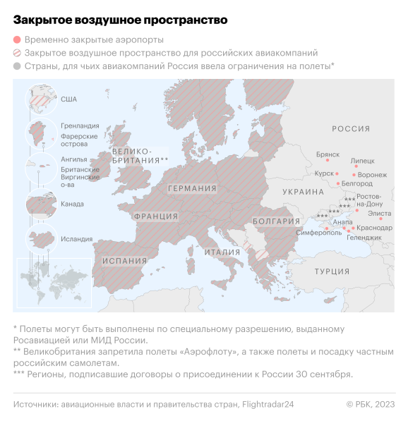 
                    Решетников спрогнозировал, на сколько подорожают отели и перелеты летом

                