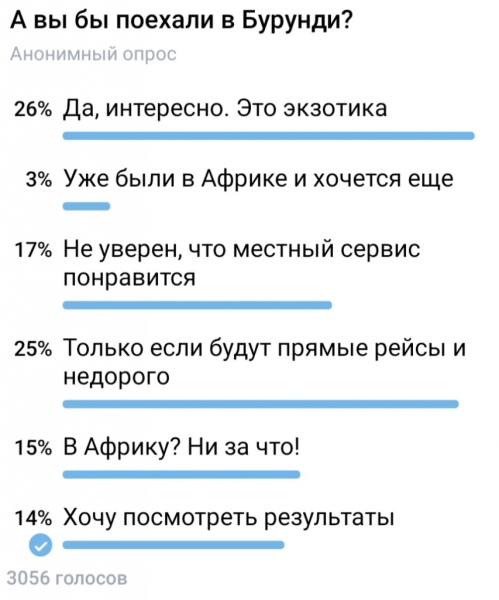 Российские туристы готовы ехать в Бурунди за слонами и барабанами