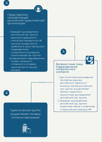 Фальстарт с безвизом: туроператоры объяснили почему поехать в Китай без визы пока нельзя