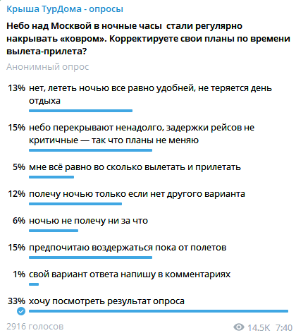 Итоги опроса: готовы ли туристы менять планы из-за ночных ограничений работы московских аэропортов