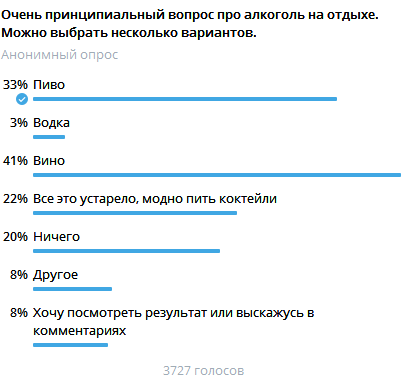 «Пиво, водка, потанцуем»: какие напитки предпочитают туристы на отдыхе