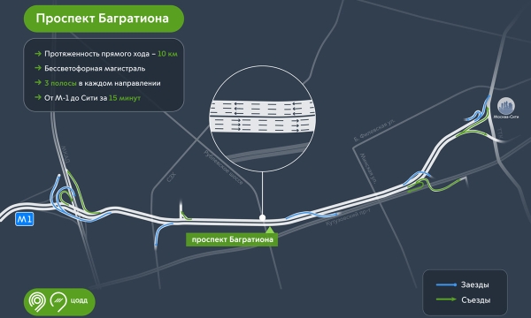 Дорожный дайджест: новый участок М12 и 60 рублей за километр в Москве