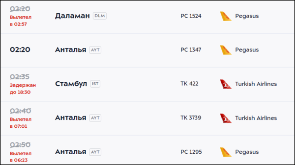 Рейсы Turkish Airlines в Анталью и Стамбул выполняются с серьезными задержками