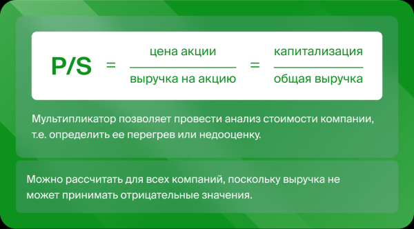 Мультипликатор P/S: для чего он нужен и как считается