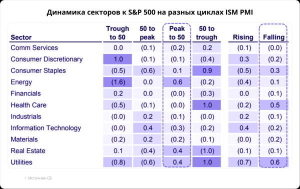 Пироги по альфа ГОСТу. Рецепт первой необходимости