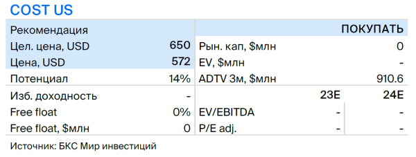 Сегодня в мире. Облигации более привлекательны