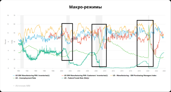 Пироги по альфа ГОСТу. Рецепт первой необходимости