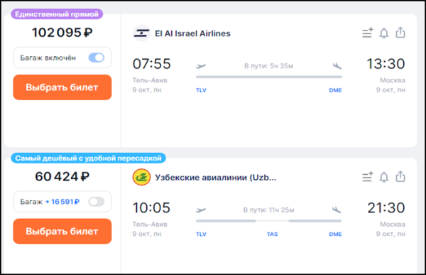 Перелет из Тель-Авива в Москву прямым рейсом обойдется от 100 тысяч рублей