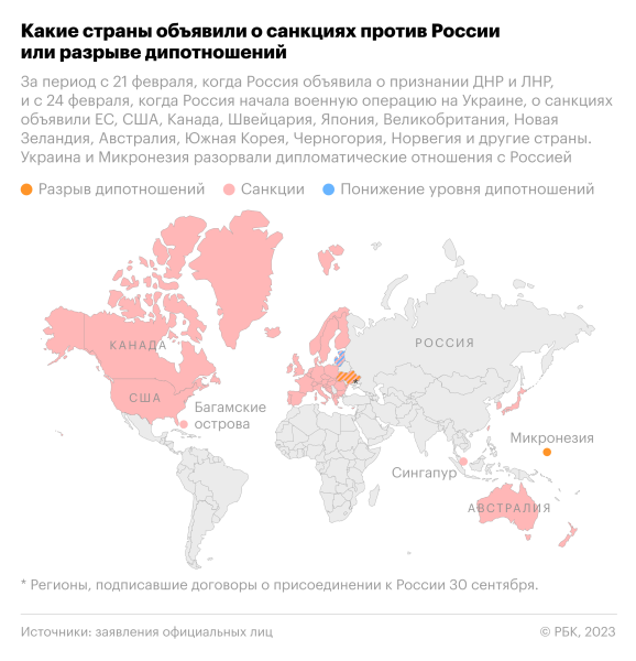 
                    Банки ОАЭ ужесточили контроль за соблюдением санкций против России

                