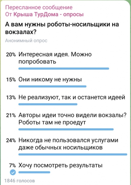 Вместо роботов-носильщиков туристы попросили РЖД построить лифты и эскалаторы