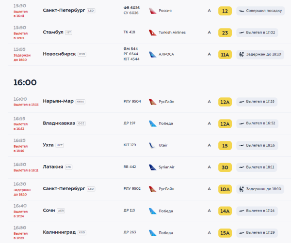 Несколько рейсов задерживаются с вылетом из Москвы на 7–8 часов