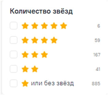 Где можно отдохнуть в Подмосковье на длинных выходных 23 Февраля Где можно отдохнуть в Подмосковье на длинных выходных 23 Февраля