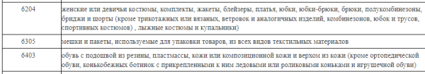 Туристы из России могут ввозить в страны ЕС только трусы и ортопедическую обувь Туристы из России могут ввозить в страны ЕС только трусы и ортопедическую обувь