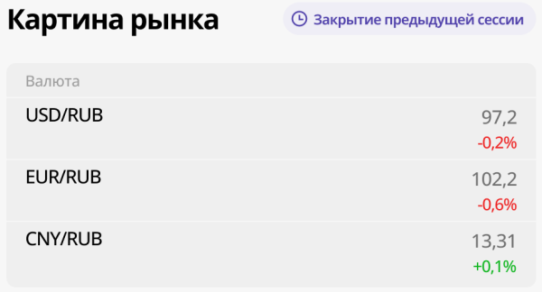 Продавцов валюты явно прибавится Продавцов валюты явно прибавится