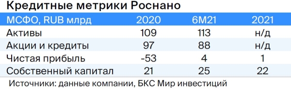 Тактический взгляд: среднесрочный портфель облигаций в рублях. 19 октября 2023 Тактический взгляд: среднесрочный портфель облигаций в рублях. 19 октября 2023